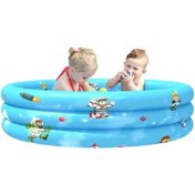 Resim Zhkj Shop 90 X 30 Cm Çocuklar İçin Yuvarlak Şişme Yüzme Havuzu - Mavi Qmzn18 Mavi 