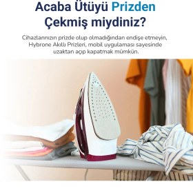 Resim Hybrone Akım Korumalı Wi-Fi Akıllı Priz, 2li Set, 16 Amper, Enerji İzleme, Çocuk Kilidi, Uygulama İle Uzaktan Kontrol 