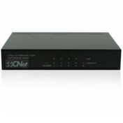 Resim Cnet Csh 500P 5 Port Poe Swich Cnet