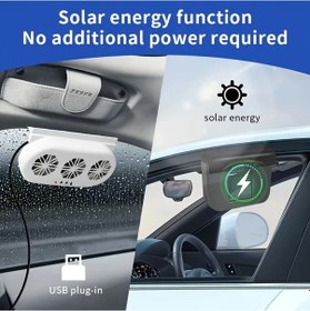 Resim Chuangyinshop White Usb Araç Havalandırma Fanı Ve Hava Temizleyici, Koku Ve Duman Giderir, Kolay Kurulum, Çift Mod 