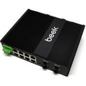 Resim Beek Yönetilebilir L2+ 10G Endüstriyel PoE Switch<br>8 x 10/100/1000T<br>4 x 1/10G SFP+<br>PoE Güç Bütçesi: 240W<br>Din-Ray montajına uygun<br>Beek Managed L2 Industrial PoE Switch, 8 x 10/100/1000T + 4 x 1/10G SFP+, PoE Budg Beek Yönetilebilir L2+ 10G Endüstriyel PoE Switch8 x 10/100/1000T4 x 1/10G SFP+PoE Güç Bütçesi: 240W...