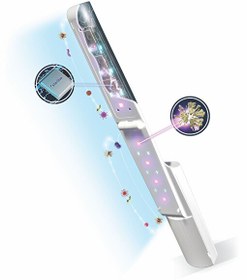 Resim Sterilisa Darbeli UVC Sterilizasyon ve Dezenfeksiyon Cihazı Pro Taşınabilir UV Dezenfektan 