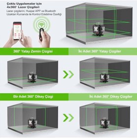 Resim AyrStore KOBB KBL36G 40 Metre Otomatik Hizalama Yeşil Lazer 