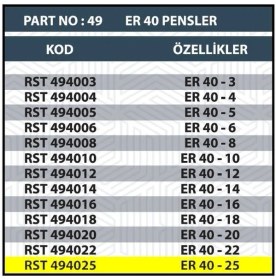 Resim ER40 25MM Cnc Pensi 