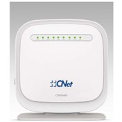 Resim Cnet Cvr984rv Adsl2 / Vdsl2 300mbps 4 Port Modem Router Cvr984rv 