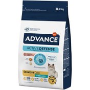 Resim Advance Sensitive Sterilised Salmon Adult Dry Cat Food 1,5 Kg. 