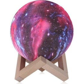 Resim Galaksi Led Lamba Diğer 