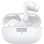 Resim Wealthglow Lenovo Lp1s Bluetooth 5.0 Dokunmatik Kontrollü Kablosuz Kulaklık G39woa 