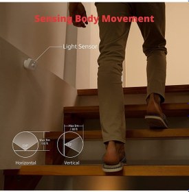 Resim Switchbot Akıllı Hareket Sensörü Pır . Kablosuz 