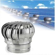 Resim Çatı Katı Havalandırma Menfezi 304 Paslanmaz Çelik Çatı Havalandırma Menfezi 110mm 150mm Cn 110mm 