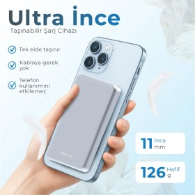 Resim Woyax Magsafe Powerbank 5000mAh Slim Hızlı Taşınabilir Batarya iPhone 11 12 13 14 15 16 17 Pro Max Samsung 