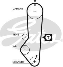 Resim GATES 5225XS Triger Kayis (97Dis)( Ford : Escort Cl 1.6 Cvh 92- ) 1635535 91SM6268BA (WF358486) 