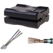 Resim Fiber Optik Kablo Tüp Sıyırıcı Stripper Fots1 