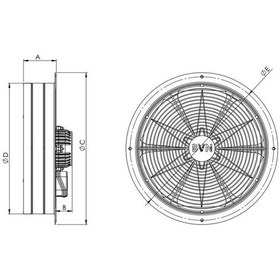 Resim Bvn Bahçıvan Bsm 250-2K Sanayi Tipi Aksiyel Fan 