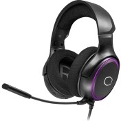 Resim Cooler Master MH-650 7.1 Surround USB RGB Mikrofonlu Oyuncu Kulaklığı 