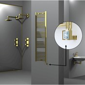 Resim Radiva Haiti Elektrikli Havlupan 300 Watt 400x1500 Düz Altın Renkli (oned On/off Termostatlı) Sol 