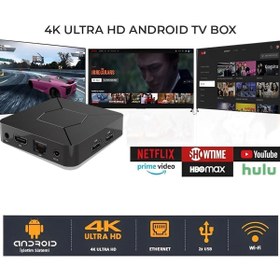 Resim FS1PRO TEKNOLOJI Box Q1 4k Ultra Hd Lisanslı Android Tv Box / Media Player - Android Mi Tv Stick Fx 