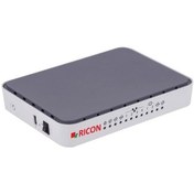 Resim Ricon S9960me-4ge 4.5g Fiber Mobil Router 