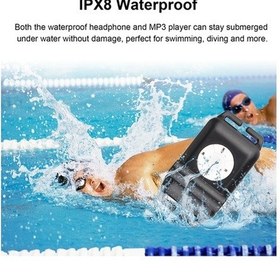 Resim Besthome1 Spor İçin Ipx8 Su Geçirmez Mp3 Çalar - 8gb, Kablosuz Kulaklık, Yüzme Ve Koşu Uygun, Mavi Renk 