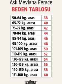 Resim MERYEMNUR Aslı Mevlana Ferace Vizon 