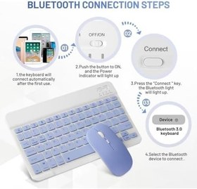 Resim Şık Tasarımlı Bluetooth Kablosuz Klavye ve Mouse Seti | Android, iOS ve Windows Uyumlu | Şarj Edilebilir, Taşınabilir ve Sessiz Tuşlu Set (Beyaz - Mor) 