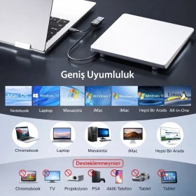 Resim GreaTech Taşınabilir Harici USB 3.0 Tyce-C Cd/dvd Optik Yazıcı Okuyucu Ultra Ince Windows Mac Dizüstü 