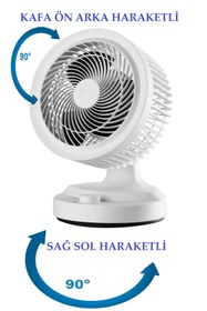 Resim Simtech KM-1719 MASAÜSTÜ VANTİLATÖR 