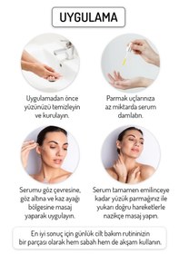 Resim Nanoderma Serum Göz Çevresi Göz Altı Serumu Kırı 