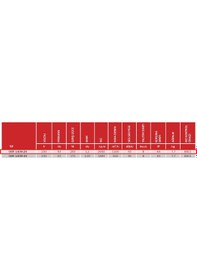 Resim BVN Bahçıvan OBR 140M-2K 200 watt 1100 m3/h 2930 DD 220/230 volt Monofaze Tek Emişli Salyangoz Radyal Fan Aspiratör 