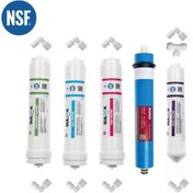 Resim Suloo Kapalı Kasa Su Arıtma Cihazı Filtresi 5li Filtre Seti Membranlı 