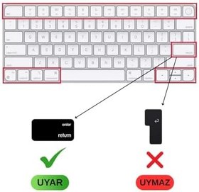 Resim McStorey Apple Magic Keyboard 3 A2449 A2450 US Layout Klavye Koruyucu - Touch ID Uyumlu Ultra İnce ANSI Yatay Enter İngilizce Tuş Dizilimi Silikon Kaplama Toz ve Sıvı Koruma Keyboard Cover Şeffaf 