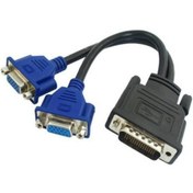 Resim KEEPRO Platoon Dms-59 Dms59 59pın Dvı Dvı 2x Vga Dms 59 