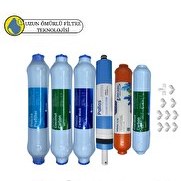 Resim Pemax Water Solutions Fluxtek Kapalı Kasa Su Arıtma Cihazlarına Uygun Sertifikalı 6lı Pera Water Mineral Pallas Mebran 