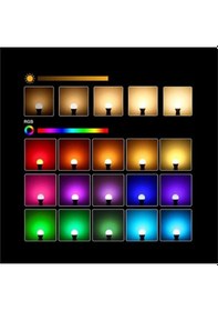 Resim Atc Uzaktan Kumandalı 6500 K+rgb 9 W Beyaz Işık 