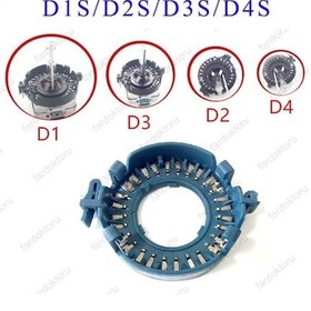 Resim Fardoktoru D1S Xenon Ampul Sabitleme Aparati Hella D1S D2S D3S D4S Tutucu 