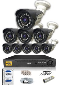 Resim IDS DS-2015HDSET9 9 Kameralı 1080P Full HD 5 MP Sony Lensli Kamera Seti - 2015 