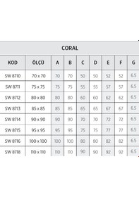 Resim Shower 110X110 Kare Monoblok Duş Teknesi 