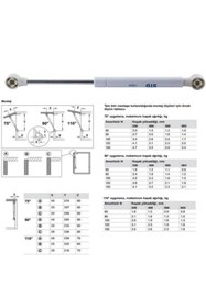 Resim Std 100N Gazlı Piston - Mutfak Dolabı Mobilya Kapak Amortisörü (1’li Paket). 