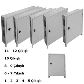 Resim METROPOL 11 - 12 Delikli Kollektör Dolabı 60 X 85 X 12.5 Cm. 