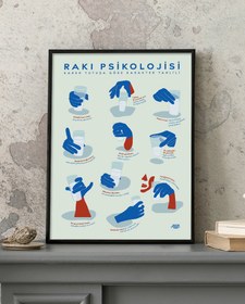Resim Rakı Psikolojisi Poster 