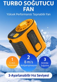 Resim TECHNOMEN Turbo Soğutucu Mini Fan Lambalı Şarjlı 3 Kademeli Hız Yüksek Performanslı Taşınabilir Klima Fanı 
