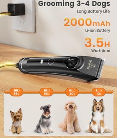 Resim Profesyonel Kablosuz Köpek Tıraş Makinesi, 6500 RPM Motorlu 