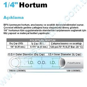 Resim 1 Metre 1-4 İnç Plastik Hortum Ro Su Arıtma Cihazları için 