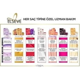 Resim Elseve Hydra 72 Saat Nem İle Dolgunlaştıran Maske 300ml 