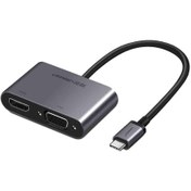 Resim Ugreen Type-C HDMI VGA Dönüştürücü Adaptör 