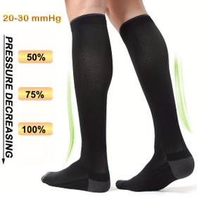 Resim Unisex Sıkıştırma Diz Üstü Çoraplar, 20-30 Mmhg Basınçlı, Koşu, Hemşirelik, Seyahat ve Spor İçin Uygun - Yumuşak ve Nefes Alabilir. 