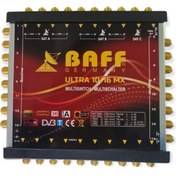 Resim BAFF GERMANY Baff 10/16 - 3uydu Girişli 16 Çıkışlı Uydu Santrali Multiswitch 