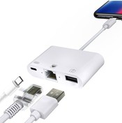 Resim Ally Usb Type C 3In1 Ethernet Rj45 ve Usb Kamera Adaptörü Nk107C 