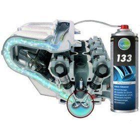 Resim Tunap 133 Benzinli Motor Emiş & Valf Temizleyici Seti 400 Ml 