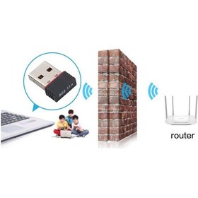 Resim Usb Wifi Adaptörü Mini Wifi Kablosuz Adaptör Yüksek Hızlı Usb 2.0 Ağ Kartı 150 8188 Version 
